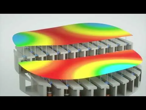 Deformable mirror surface model