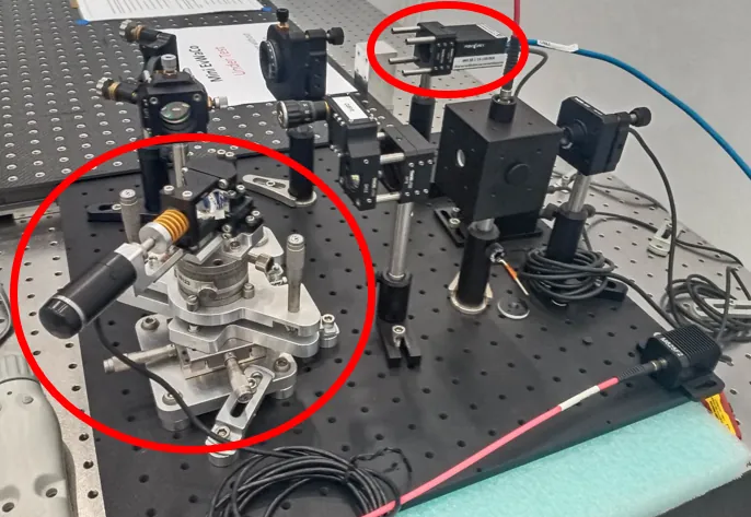 Optical bench with nano-piezo actuator