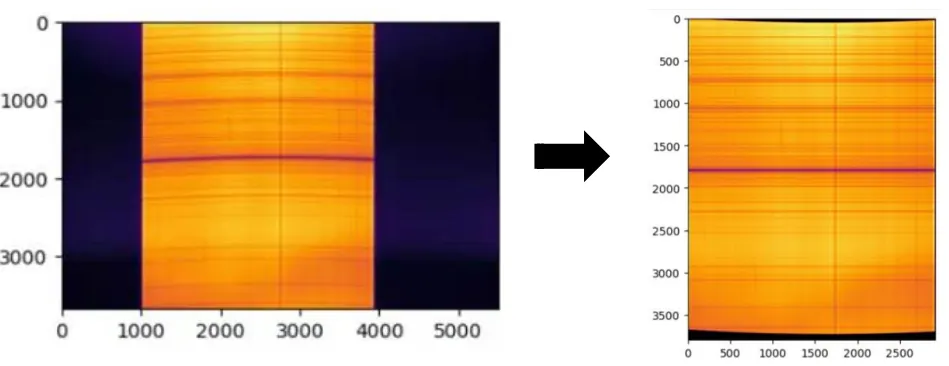 Solar spectrum before and after distortion correction