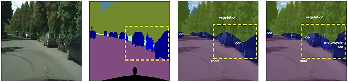 Segmentation results on a tree-lined road scene